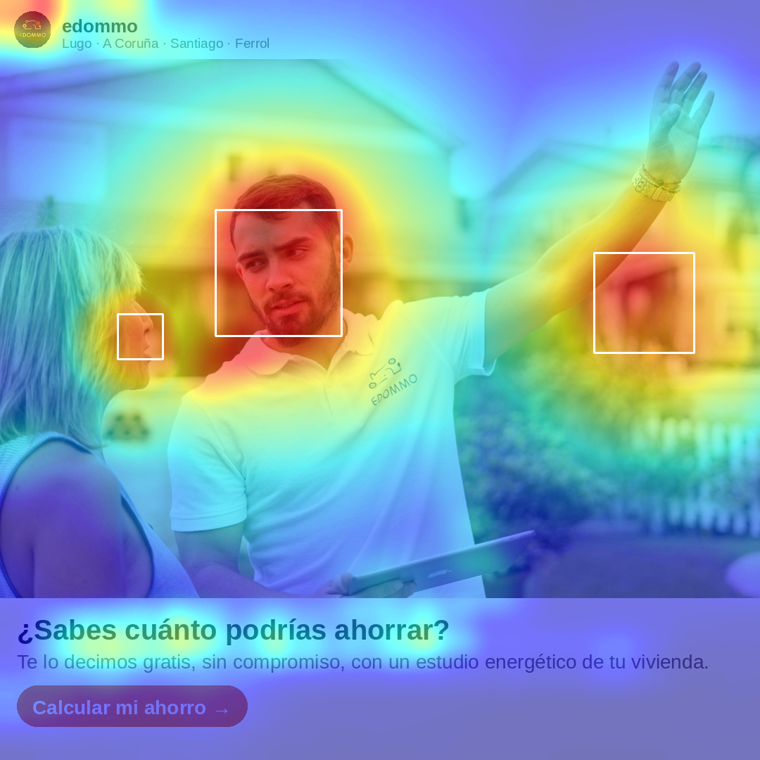 Análisis de atención, Creativo A