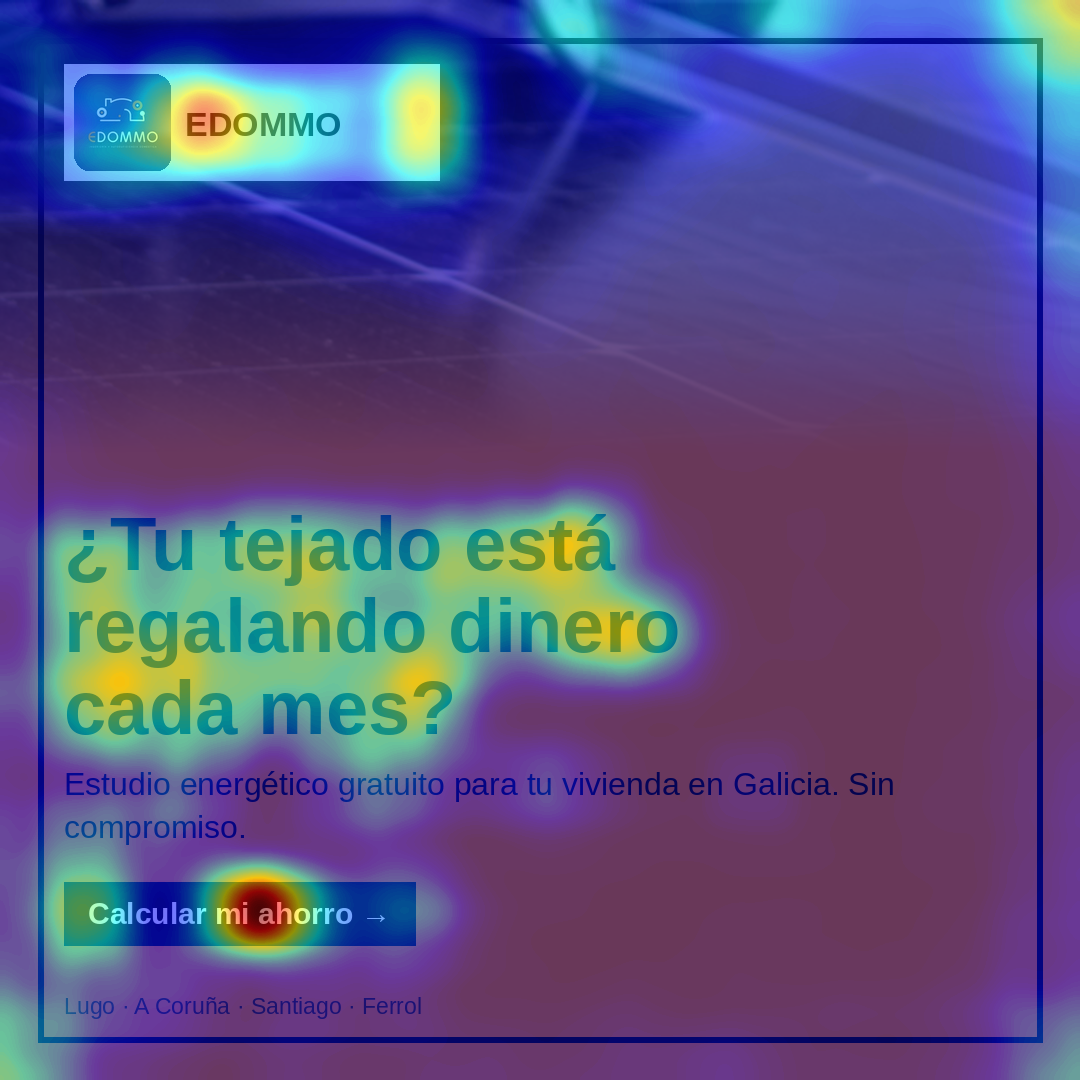 Análisis de atención, Creativo B