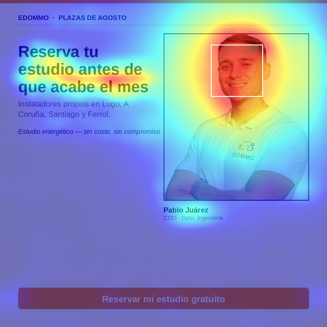 Análisis de atención, Creativo C